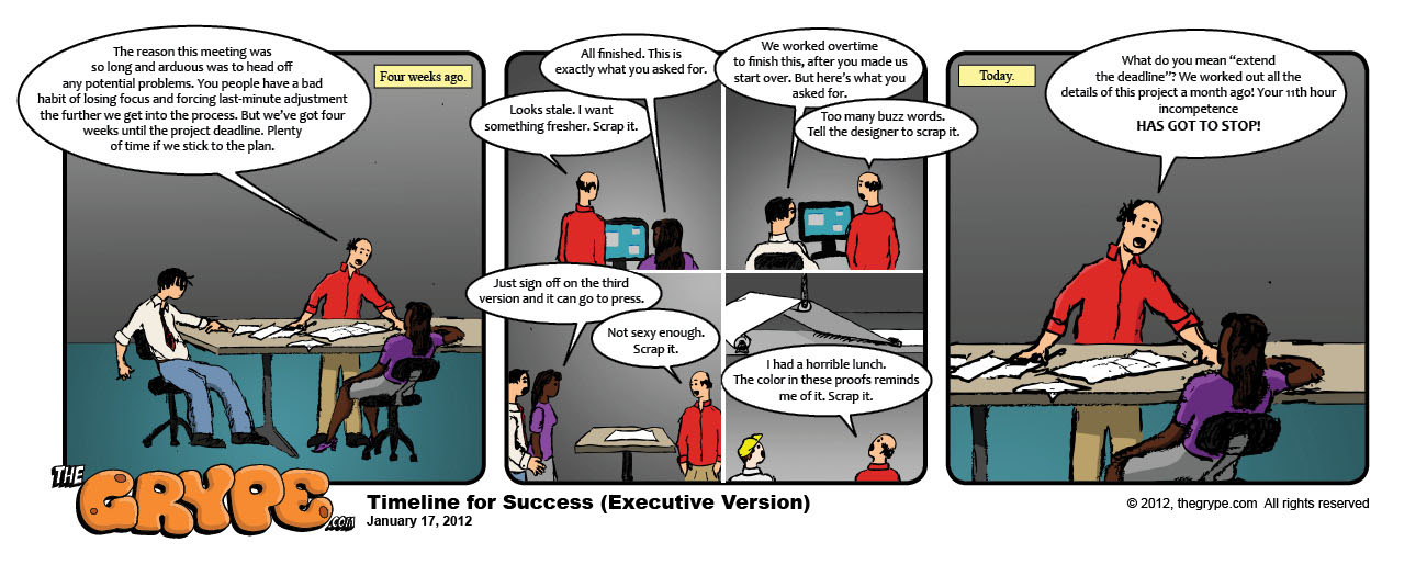 Timeline For Success (Executive Version)